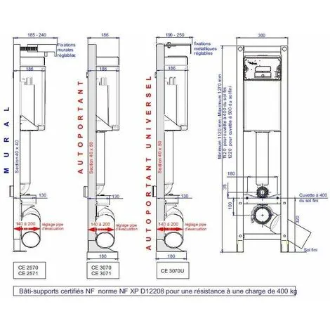 REGIPLAST Bâti Support Autoportant CESAME Régiplast 2 REGIPLAST Bâti Support Autoportant CESAME Régiplast – Image 2