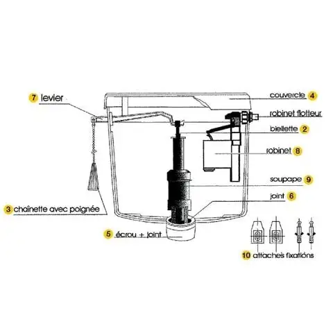 Réservoir Haut - Europa 300 - Regiplast 2 Réservoir Haut - Europa 300 - Regiplast – Image 2