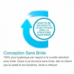 Cuvette Suspendue Sans Bride Avec Abattant Frein De Chute - Regiplast -REGIPLAST Soldes 46456917 3