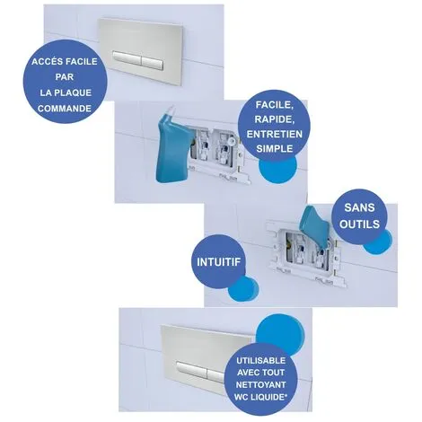 Plaque De Commande 3/6L OLIPURE Mécanique Double Chasse - Chromée - Regiplast 2 Plaque De Commande 3/6L OLIPURE Mécanique Double Chasse - Chromée - Regiplast – Image 2